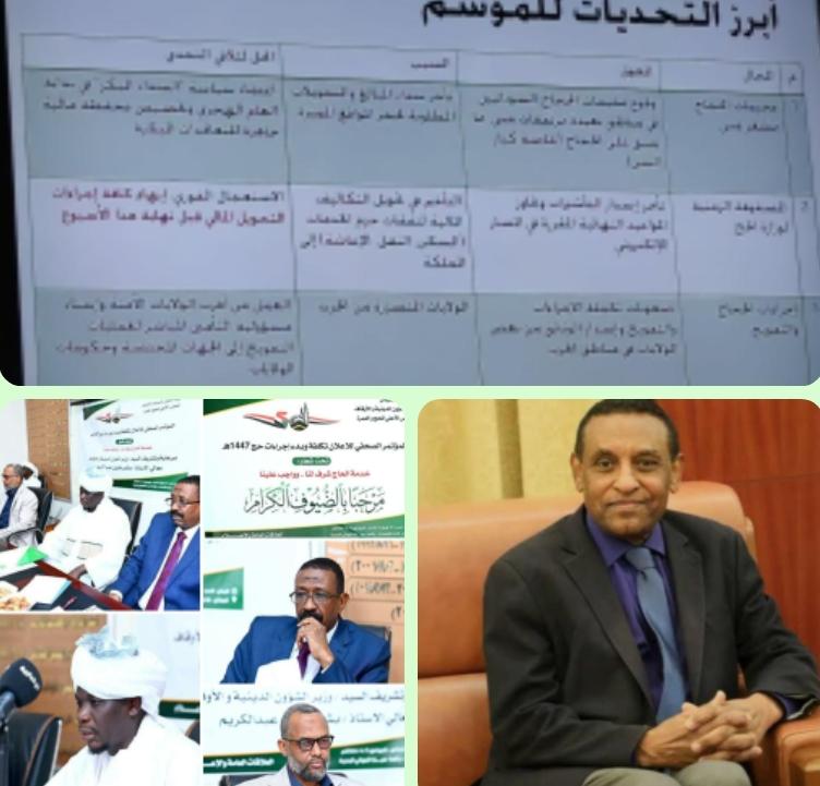 الدكتور/ أحمد التجاني محمد يكتب :     🌀 إعترفوا وشهدوا علي انفسهم بالفشل رئيس الوزراء يتحمل وزر المعناة وزيادة  التكلفة (الحج من الترغيب الي الترهيب) !!